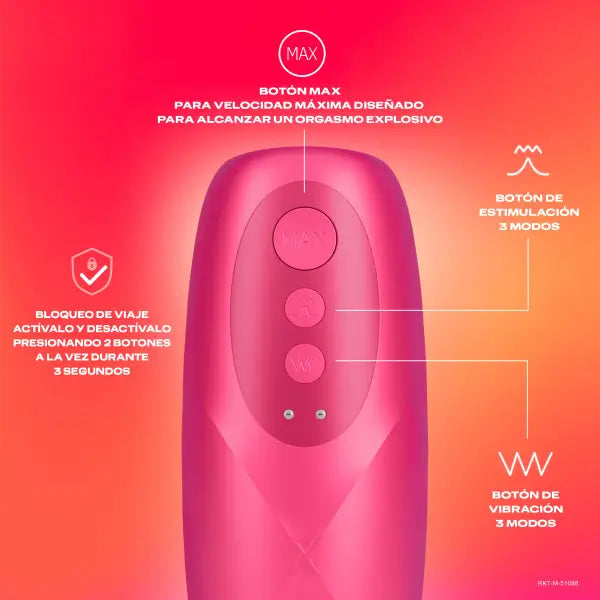 Durex Ride & Vibe Penis-Masturbator