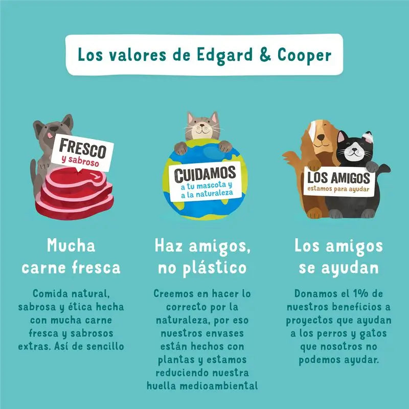 Edgard & Cooper Hundenassfutter 11x150g Rind & Ente