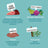 Edgard & Cooper Hundenassfutter 6x400g Wild & Ente Tiere