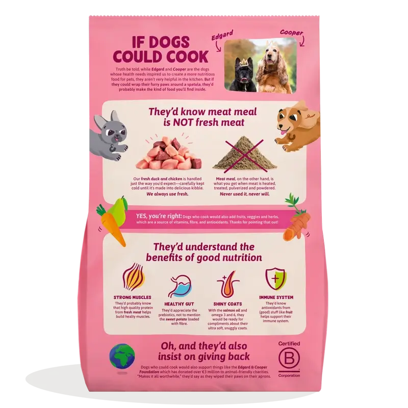 Edgard & Cooper Welpenfutter 2.5kg Huhn