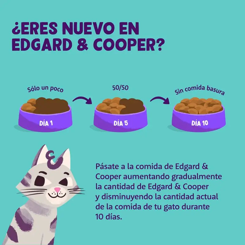 Edgard & Cooper Katzenfutter Kitten 325g Ente Frisch vom Bauernhof