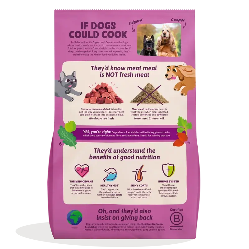 Edgard & Cooper Hundefutter 12kg Wildfleisch