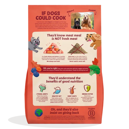 Edgard & Cooper Hundefutter 12kg Huhn Bauernhof-Huhn