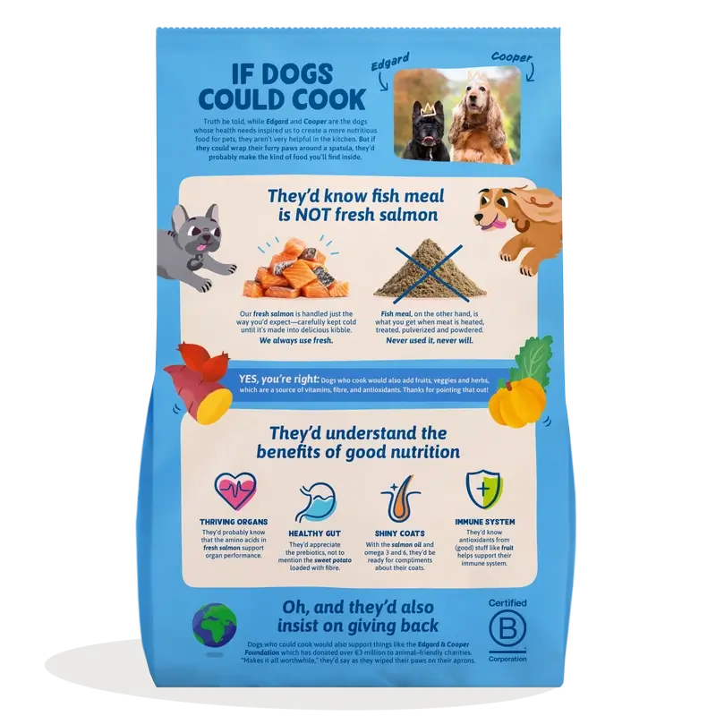 Edgard & Cooper Hundefutter 12kg Norwegischer Lachs