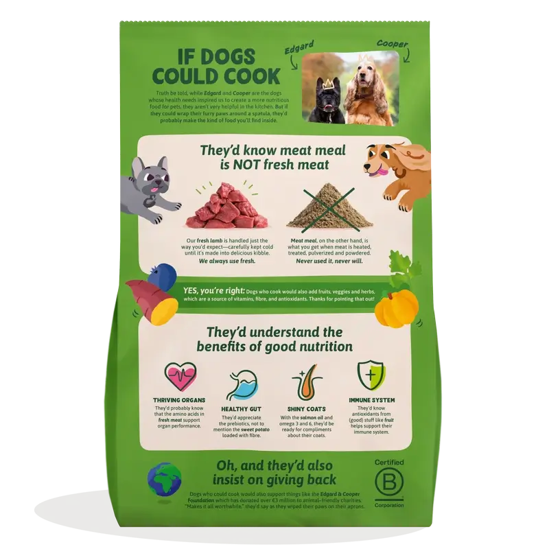 Edgard & Cooper Hundefutter 2.5kg Lamm