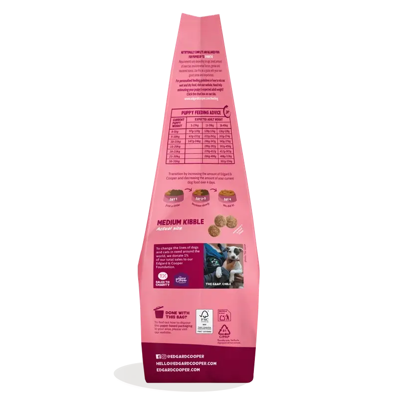 Edgard & Cooper Dog Puppy Trockenfutter Ente/Huhn M 7Kg