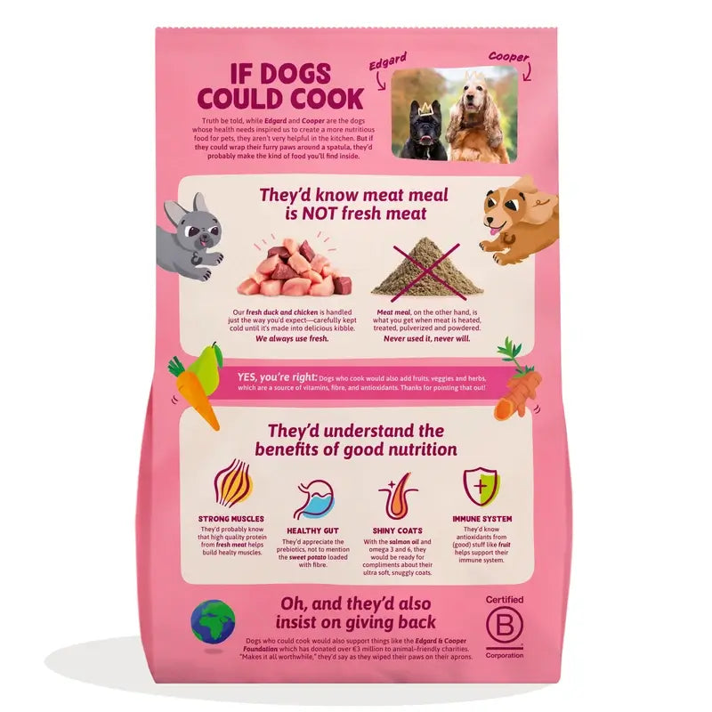Edgard & Cooper Dog Puppy Trockenfutter Ente/Huhn S 3Kg