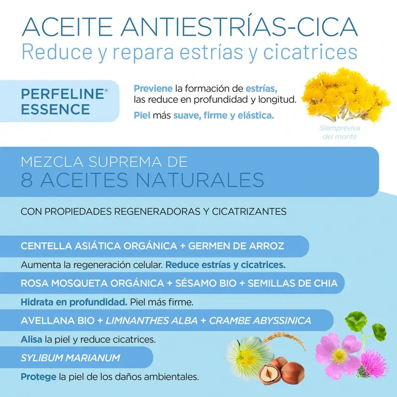 Elifexir Cica Intensiv Anti-Dehnungsstreifen Narbenreduzierer Anti-Dehnungsstreifen Öl, 100 ml