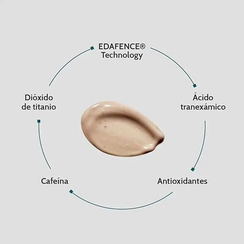 ENDOCARE Radiance Eye Contour und Anti-Dunkelringe 15 ml