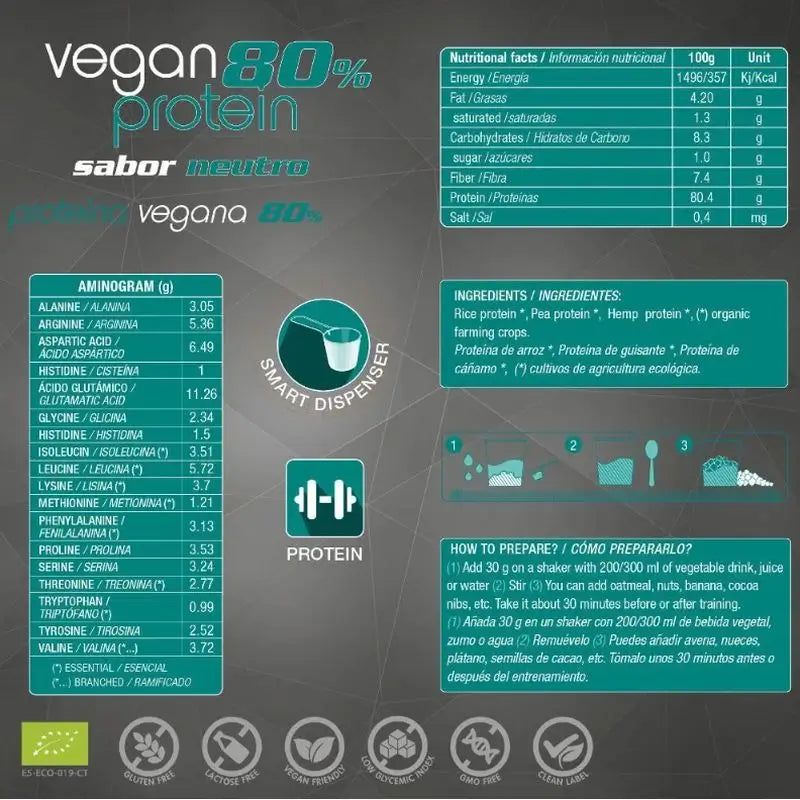 Energy Feelings Veganes Eiweiß 80% Neutral 1,5Kg. Öko-Veganer Sg