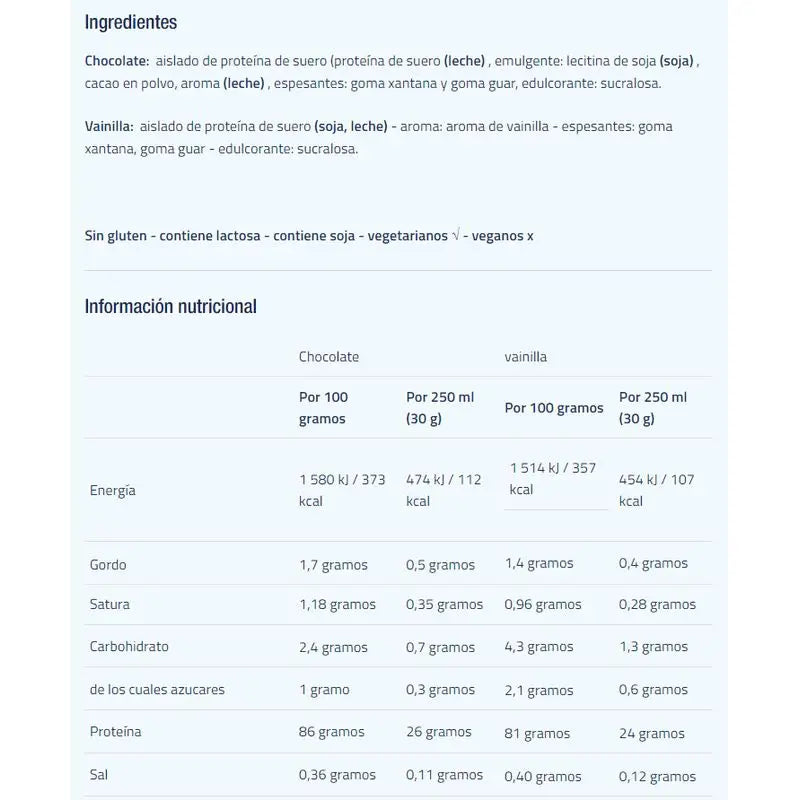Etixx High Protein Schokolade 1Kg.