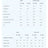 Etixx Isotonic Powder Zitrone 12Sbrs.