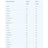 Etixx Recovery Pro Line Banane 1,4Kg.