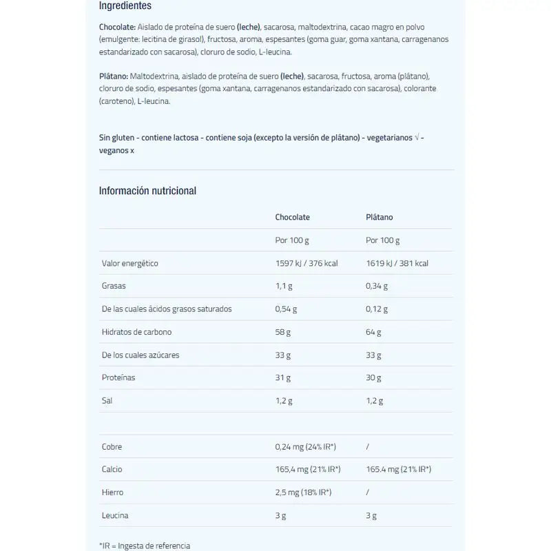 Etixx Recovery Pro Line Schokolade 1,4Kg.