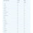 Etixx Recovery Pro Line Schokolade 1,4Kg.