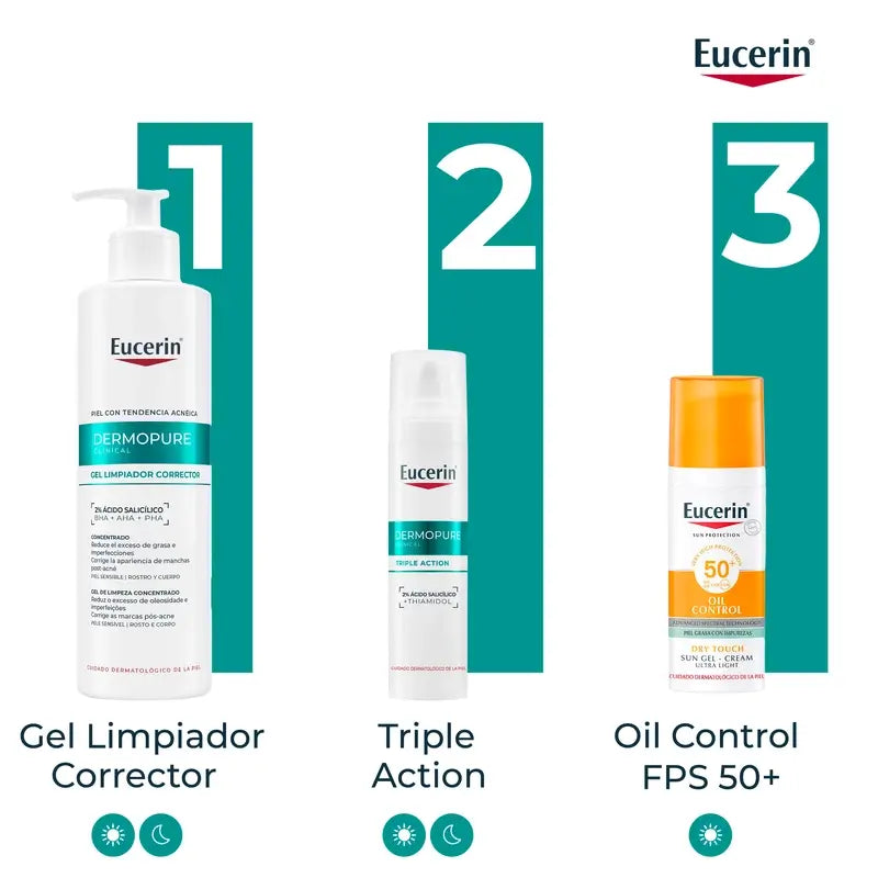 Eucerin DermoPure Anti-Akne Gel-Konzentrat Dreifache Wirkung 150 ml