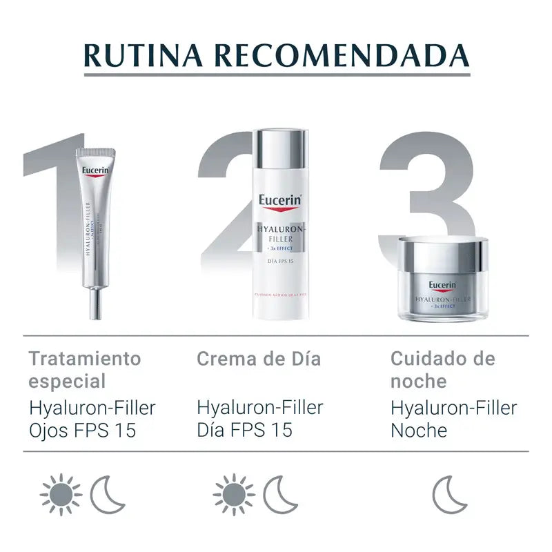 Eucerin Hyaluron Filler Augenkontur, 15 ml