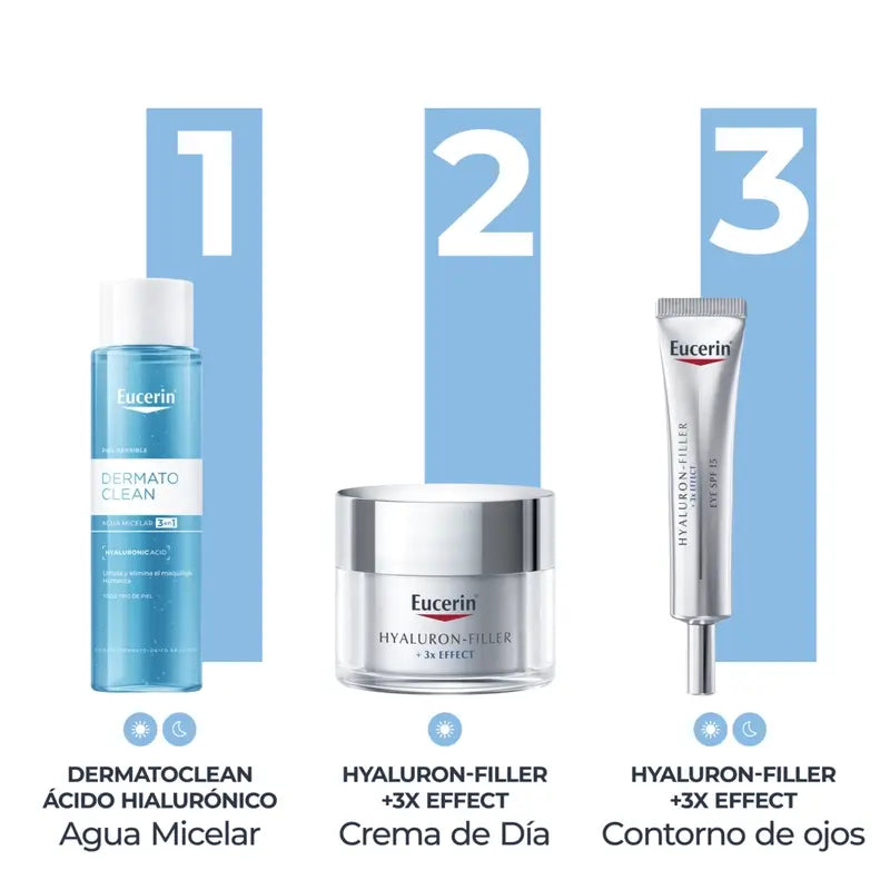 Eucerin Dermatoclean Micellar Wasser, 400 ml