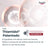 Eucerin Dermopure Dreifach-Effekt Körpercreme, 200Ml