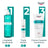 Eucerin Dermopure Dreifach-Effekt Körpercreme, 200Ml