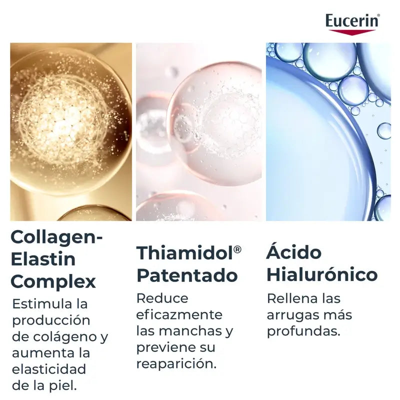 Eucerin Hyaluron Filler Elastizität Handcreme, 75 ml