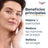 Eucerin Hyaluron-Filler + Elasticity Tagescreme LSF 30, 50 ml