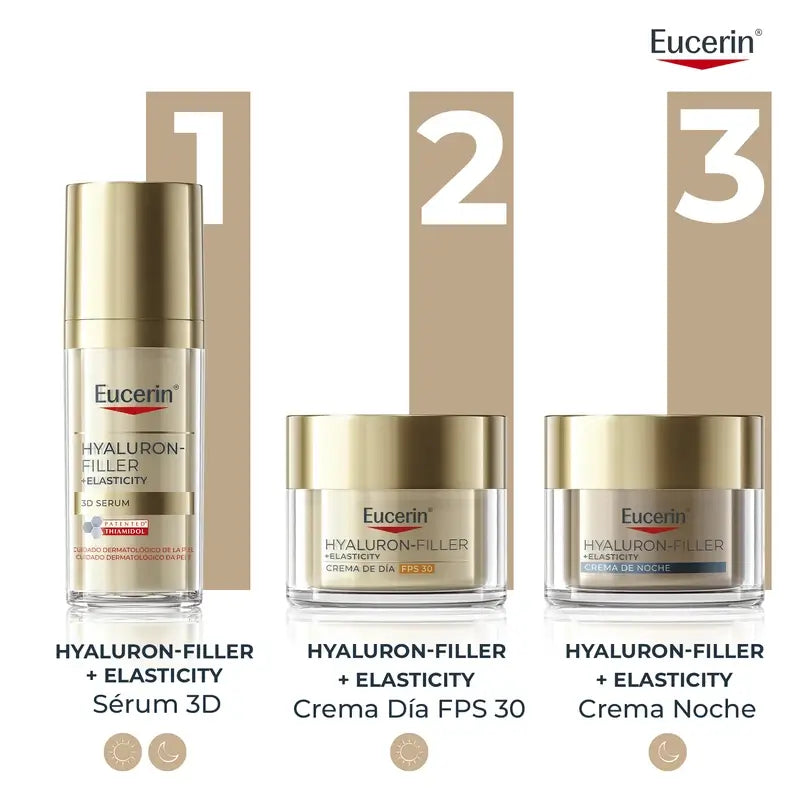 Eucerin Hyaluron-Filler + Elasticity Tagescreme LSF 30, 50 ml