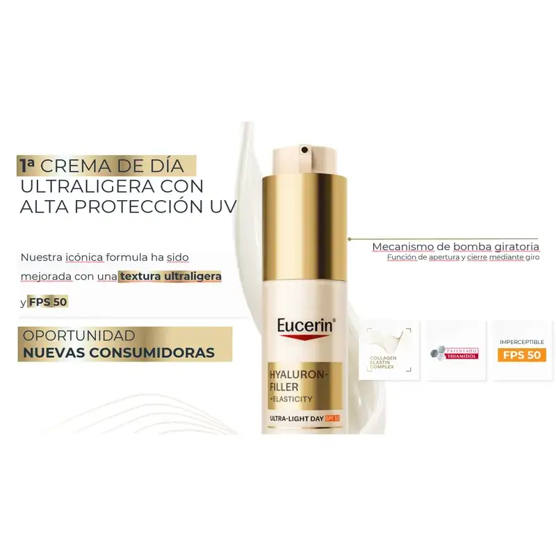 Eucerin Hyaluron-Filler + Elastizität Tag Ultralig Spf50, 50 ml