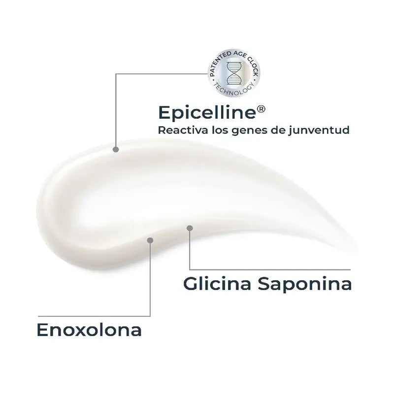 Eucerin Hyaluron-Filler Epigenetisches Serum 30ml