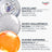 Eucerin Hyaluron-Filler Epigenetisches Serum 30ml