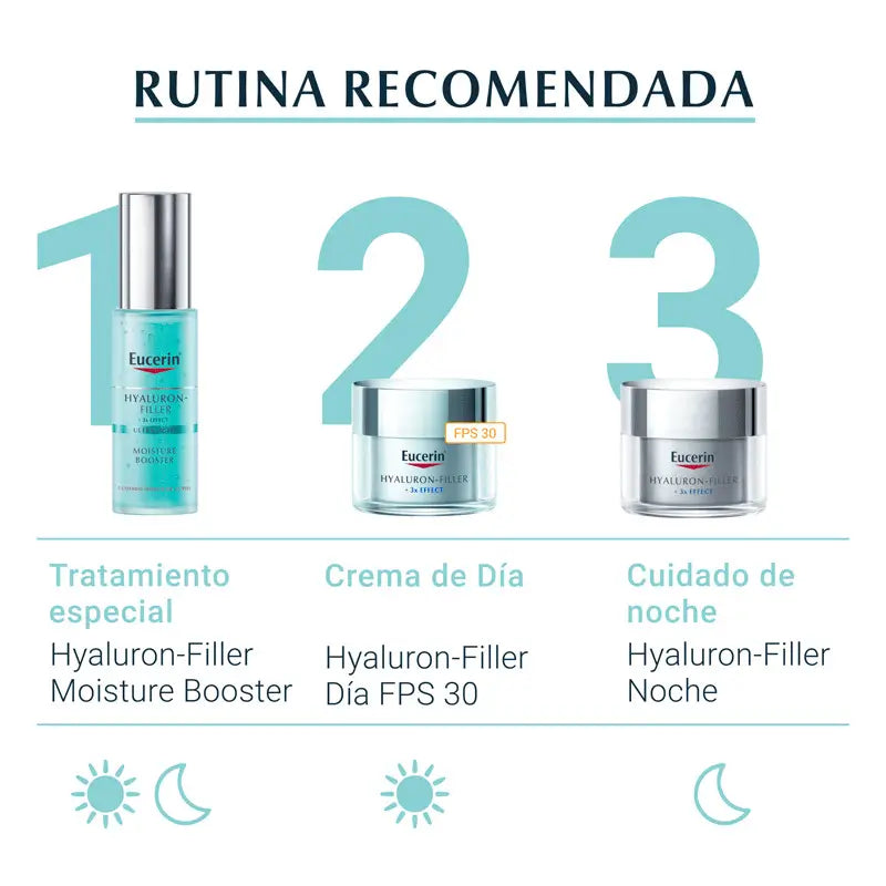 Eucerin Hyaluron Filler Feuchtigkeits-Booster, 30 ml