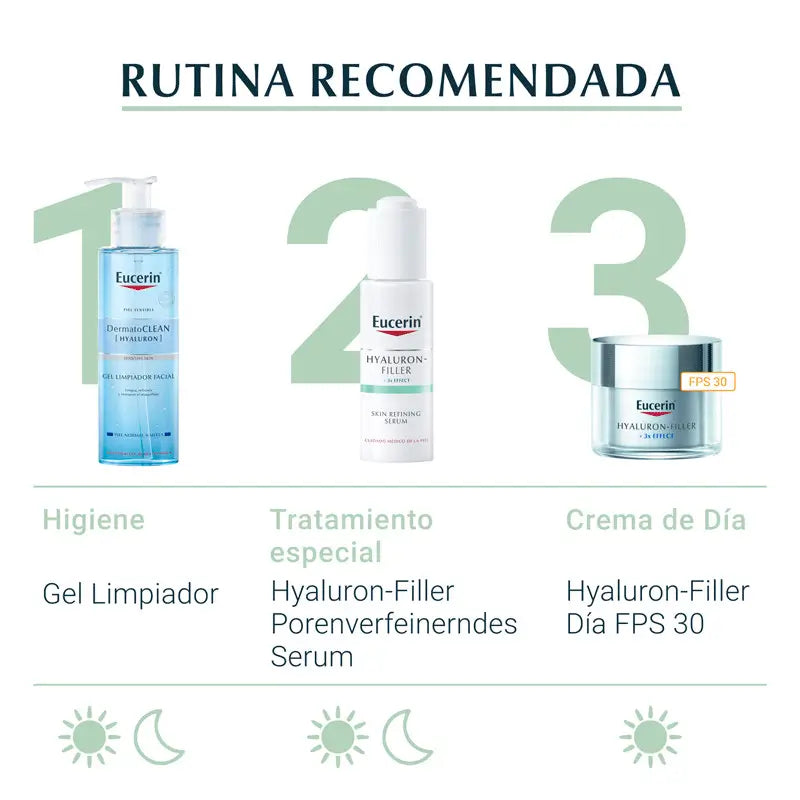 Eucerin Hyaluron Filler Hautverfeinerndes Serum, 30 ml