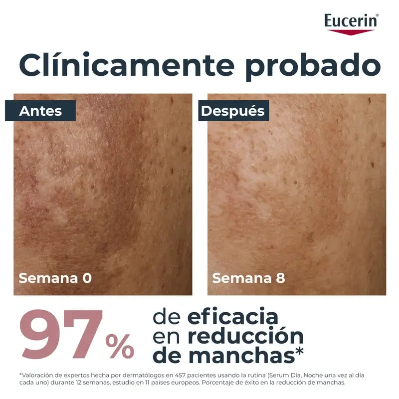 Eucerin Anti-Ageing-Elastizitätspackung