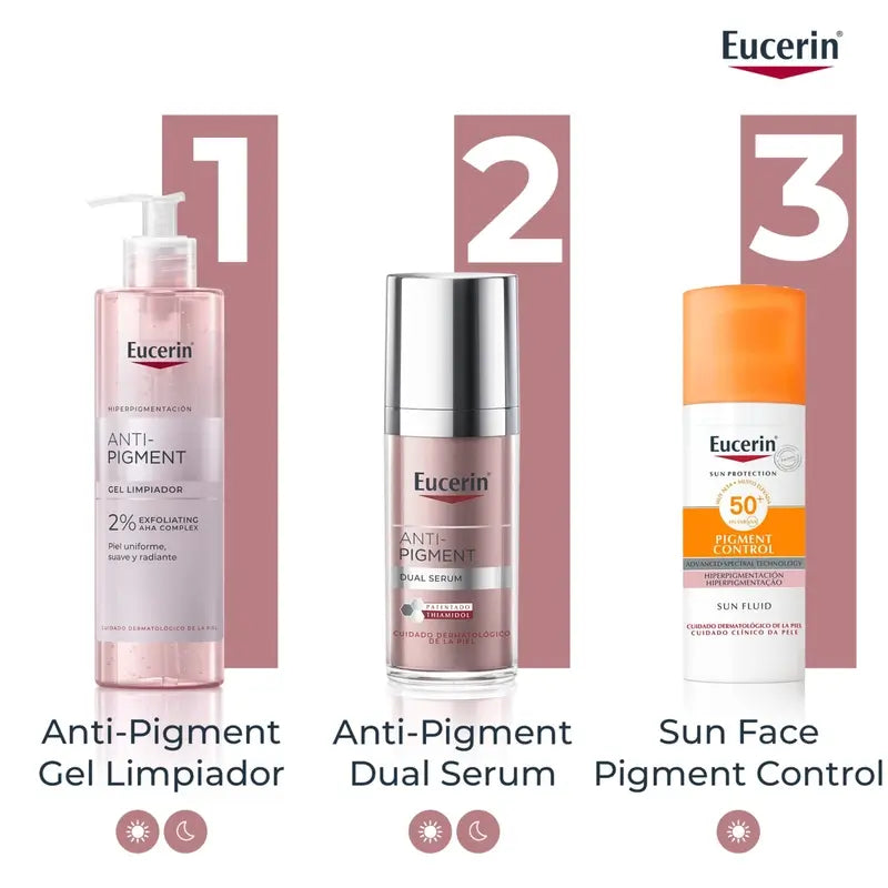 Eucerin Anti-Ageing-Elastizitätspackung