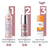 Eucerin Anti-Ageing-Elastizitätspackung