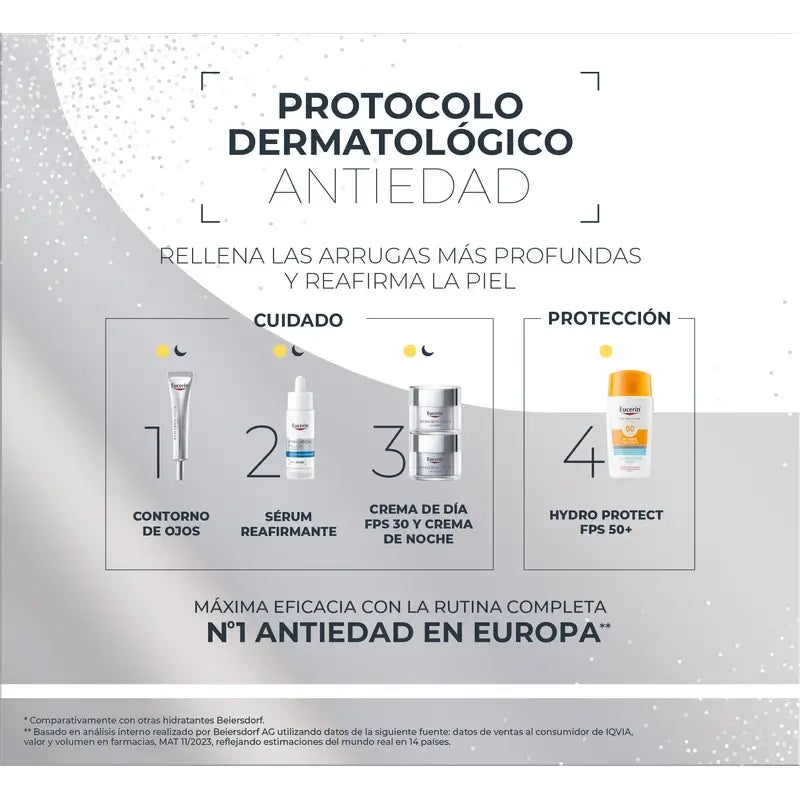 Eucerin Pack Anti-Ageing Hyaluron-Filler Tagescreme Fps 30 50Ml + 2 Minis Sun Hydro Protect Fps 50+ 2X5Ml