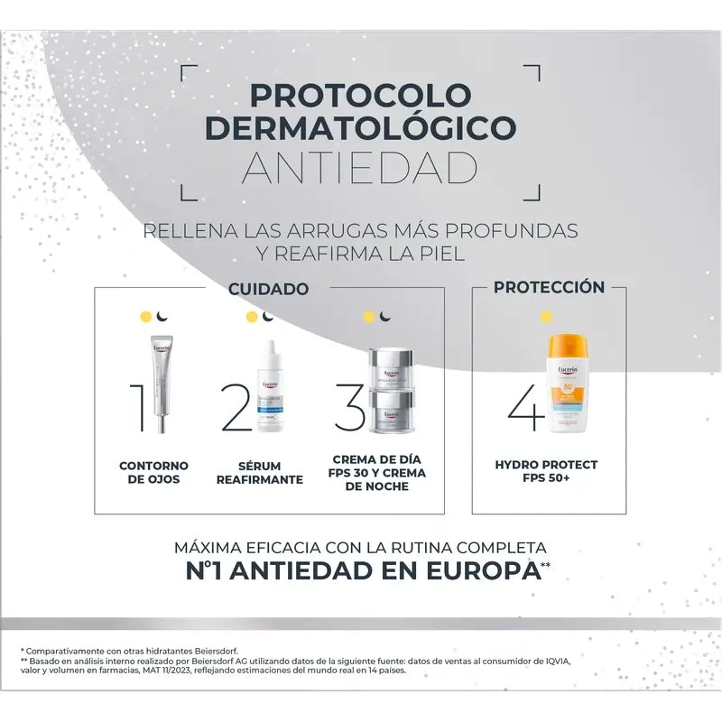 Eucerin Pack Anti-Aging Hyaluron-Filler Tagescreme Fps 30 50Ml + Nachtcreme 50Ml