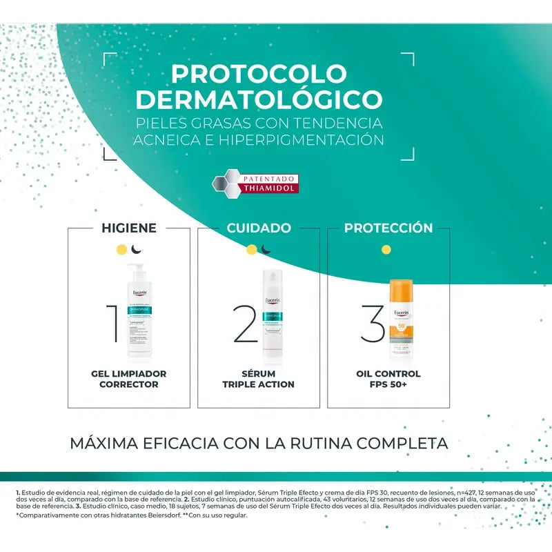 Eucerin Pack Dermopure Triple Action Serum 40Ml + Korrektur-Reinigungsgel 75Ml