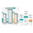 Eucerin Pack Fettige Haut Dermopure Serum, 40 ml + Mini-Reinigungsgel 20 ml + Mini-Sonnenschutz 20 ml
