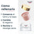 Eucerin Refill Tagescreme Rosé Hyaluron Filler Elastizität , 50 ml