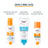 Eucerin Solar Sensitive Protect Sonnenspray SPF50, 200 ml