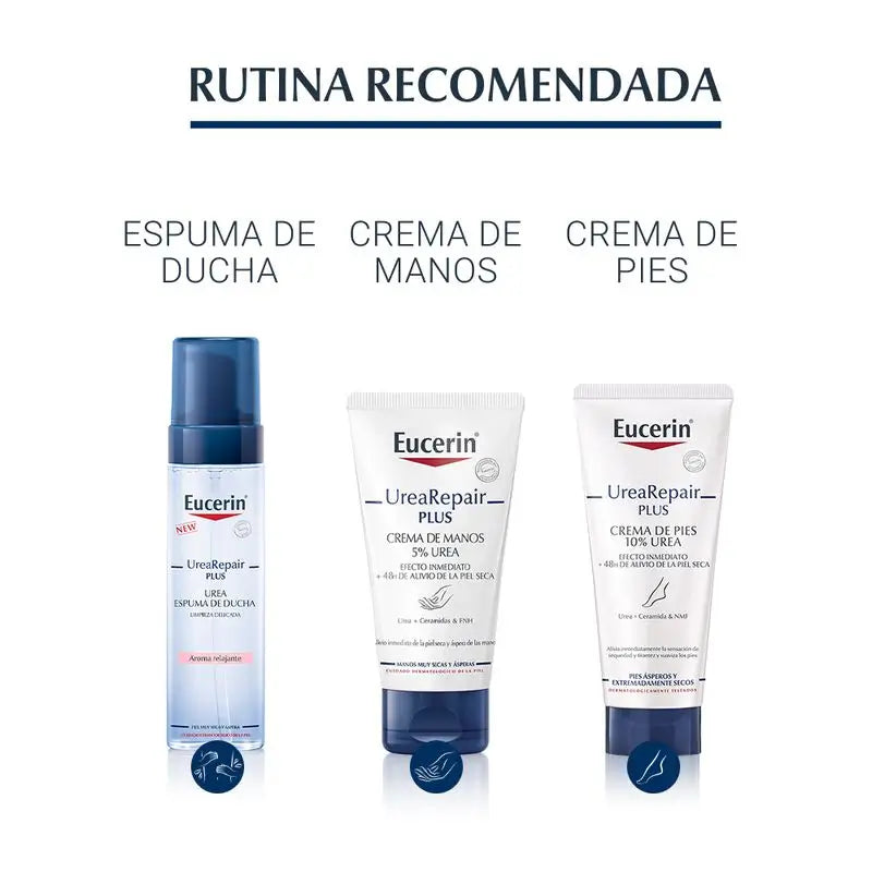 Eucerin Urea Repair 5% Parfümierte Körperlotion 400 ml