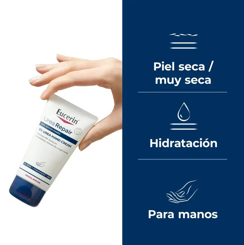 Eucerin Repair Handcreme 5% Urea, 75 ml