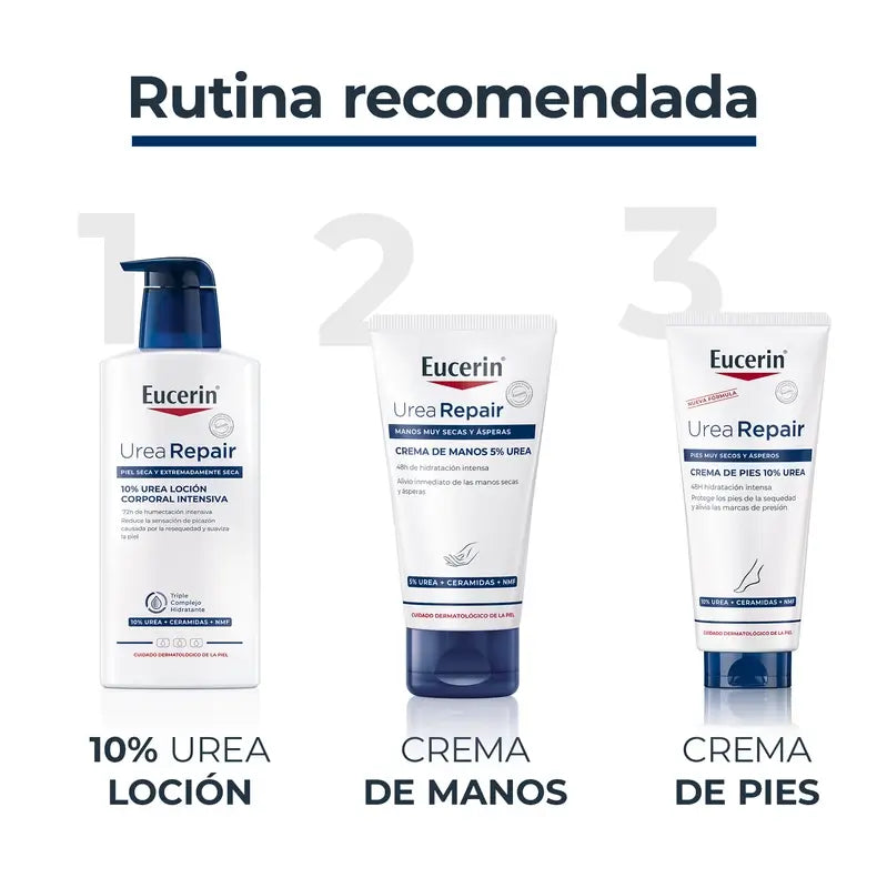 Eucerin Repair Handcreme 5% Urea, 75 ml