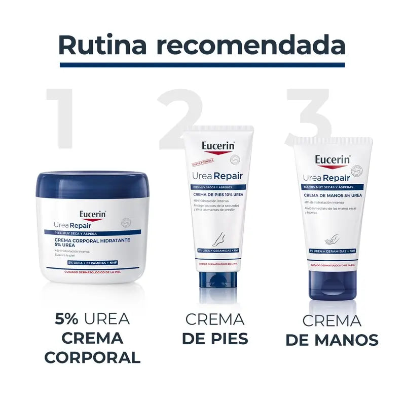 Eucerin Urea Repair Pflegebalsam, 450 ml