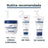 Eucerin Urea Repair Pflegebalsam, 450 ml