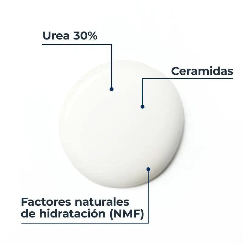 Eucerin Urearepair Plus Creme 30% Urea, 75 ml