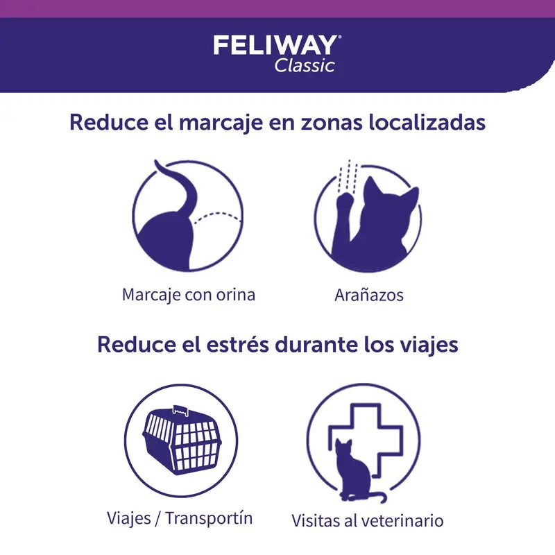 Ceva Feliway Anti-Stress-Spray 60 ml