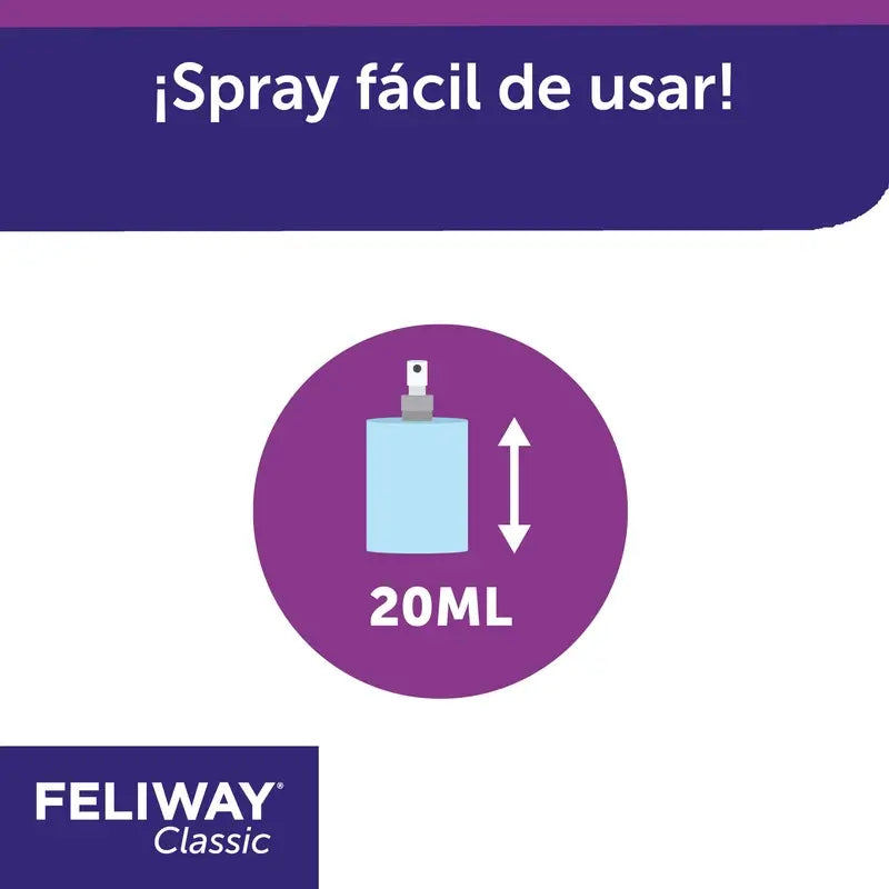 Ceva Feliway Cats Travel Spray 20 ml Reise