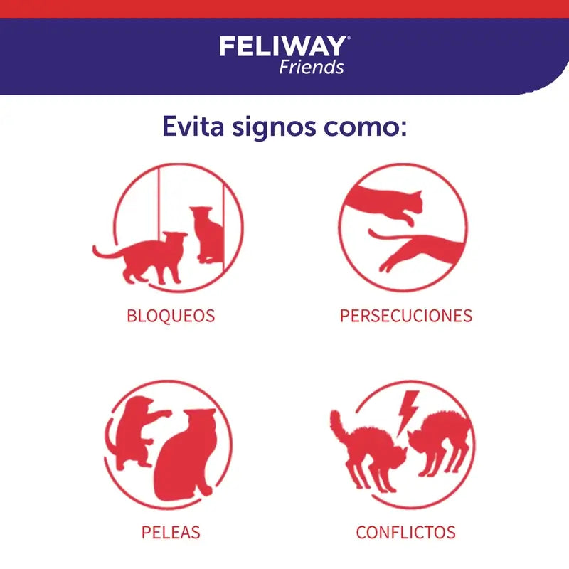 Ceva Feliway Friends Diffusor + Nachfüllung 48 ml